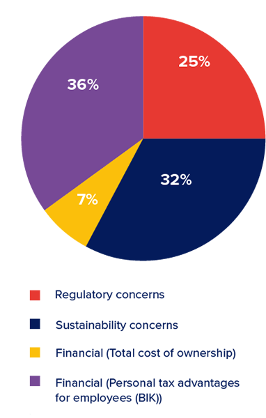 UK Country Baner 540x200